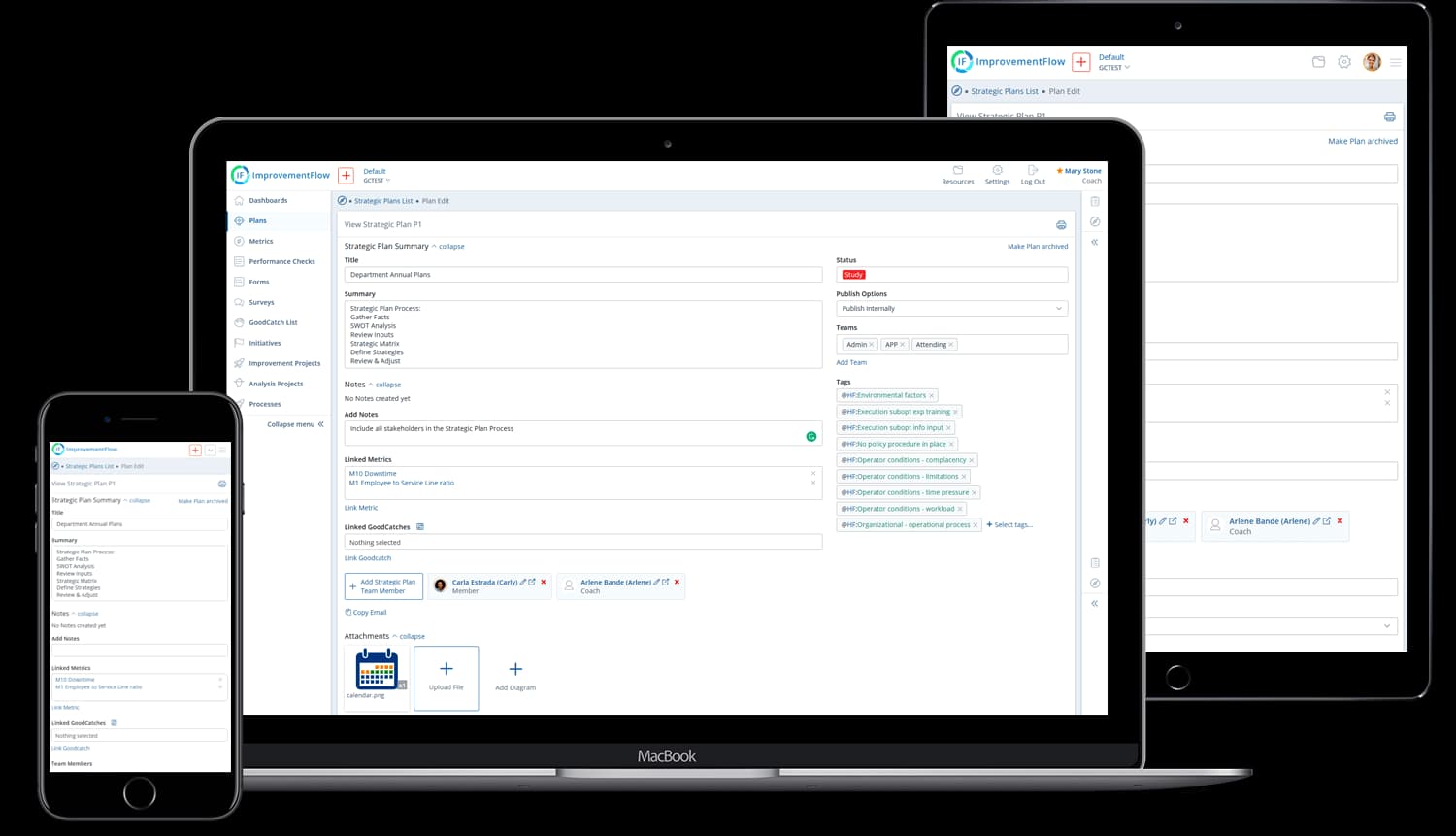 Strategic planning dashboard in ImprovementFlow